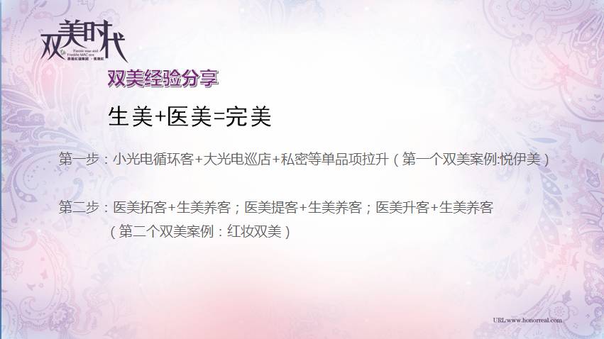 西湖畔的预见 生美、医美与“双美”模式的未来图景